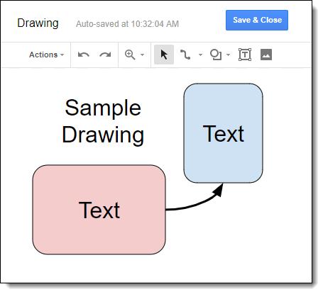cách sử dụng Google Doc kết hợp Google Drawing vô cùng hữu ích 